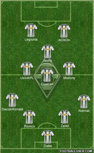Borussia Mönchengladbach Formation 2015