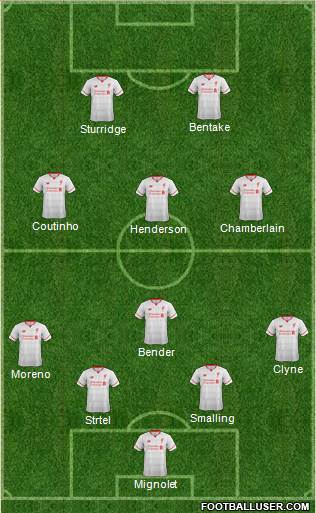 Liverpool Formation 2015