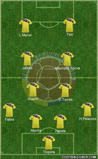 Colombia Formation 2015