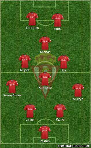 Real Sporting S.A.D. Formation 2015