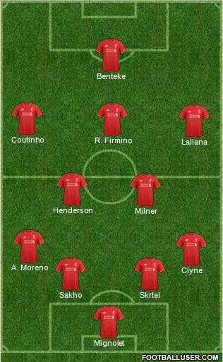 Liverpool Formation 2015