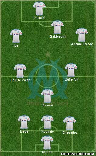 Olympique de Marseille Formation 2015
