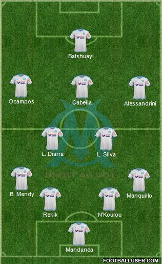 Olympique de Marseille Formation 2015