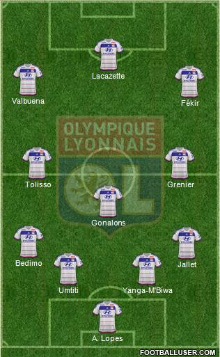 Olympique Lyonnais Formation 2015