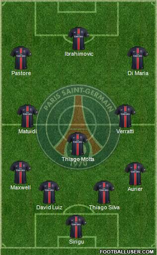 Paris Saint-Germain Formation 2015