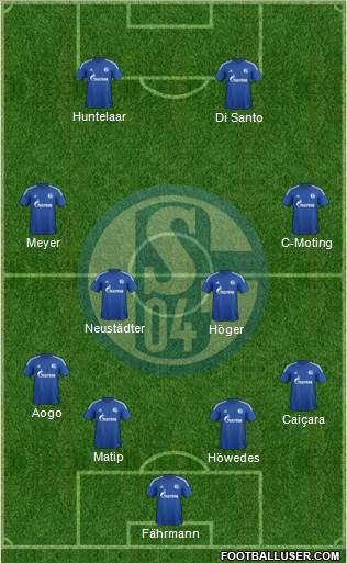 FC Schalke 04 Formation 2015