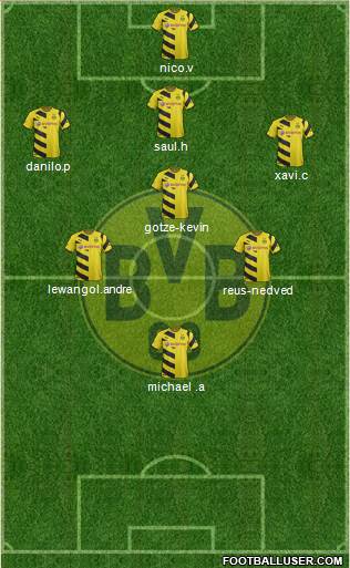 Borussia Dortmund Formation 2015