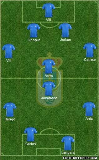 Real Oviedo S.A.D. Formation 2015