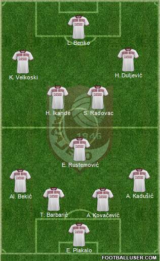 FK Sarajevo Formation 2015