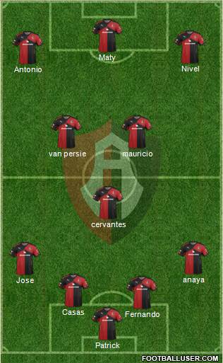 Club Deportivo Atlas Formation 2015