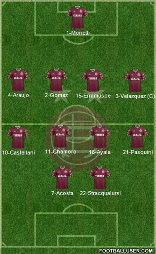 Lanús Formation 2015