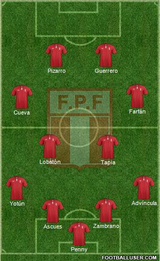 Peru Formation 2015