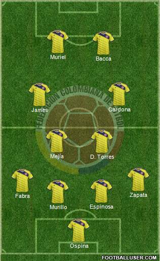 Colombia Formation 2015