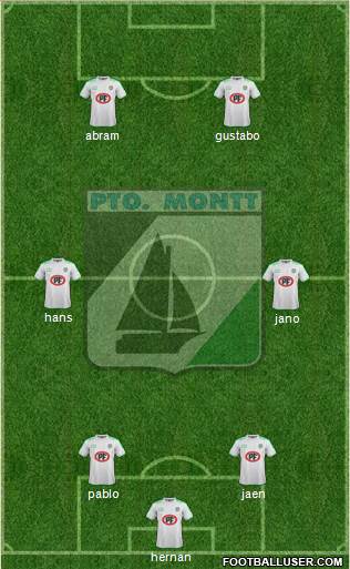 CD Puerto Montt Formation 2015