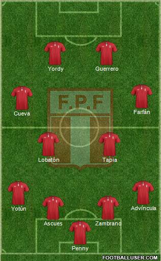 Peru Formation 2015