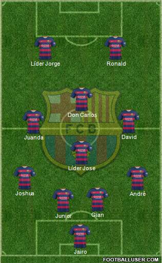 F.C. Barcelona Formation 2015