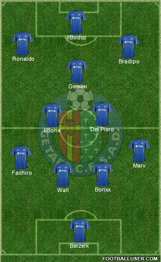 Getafe C.F., S.A.D. Formation 2015