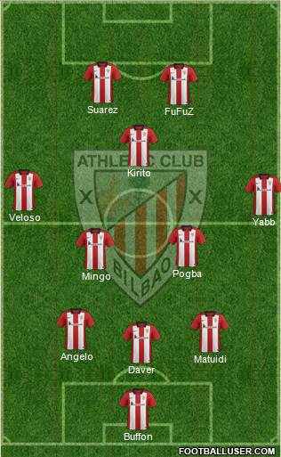 Athletic Club Formation 2015