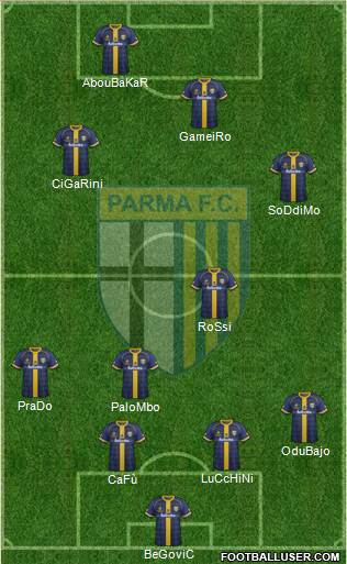 Parma Formation 2015