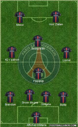 Paris Saint-Germain Formation 2015