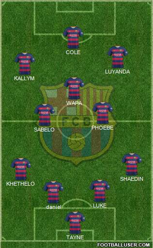 F.C. Barcelona Formation 2015