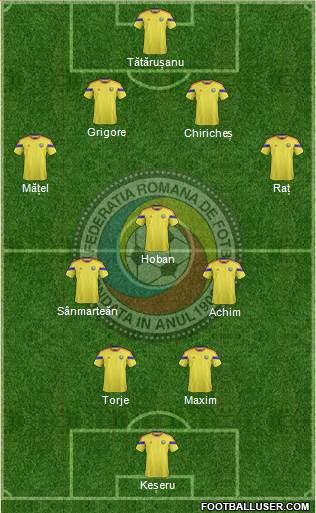 Romania Formation 2015
