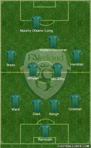 Ireland Formation 2015