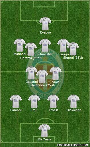 Novara Formation 2015
