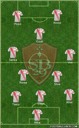 Stade Brestois 29 Formation 2015