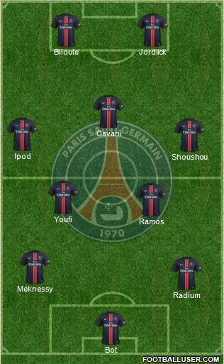 Paris Saint-Germain Formation 2015