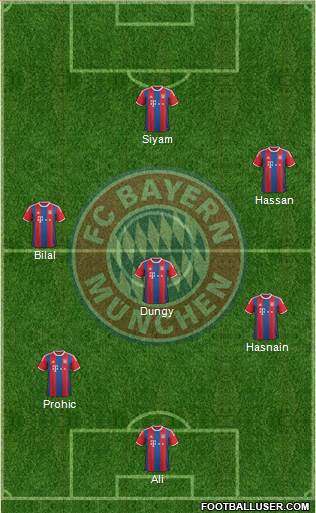 FC Bayern München Formation 2015