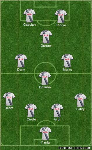 Tottenham Hotspur Formation 2015