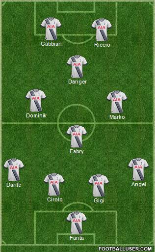Tottenham Hotspur Formation 2015