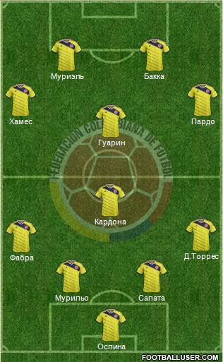 Colombia Formation 2015