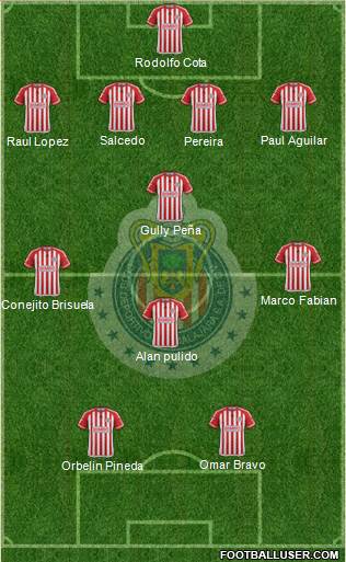 Club Guadalajara Formation 2015