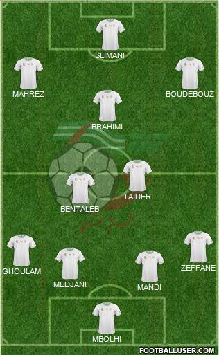 Algeria Formation 2015