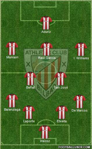 Athletic Club Formation 2015