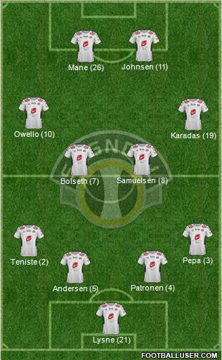 Sogndal Fotball Formation 2015