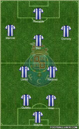 Futebol Clube do Porto - SAD Formation 2015