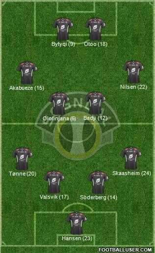 Sogndal Fotball Formation 2015