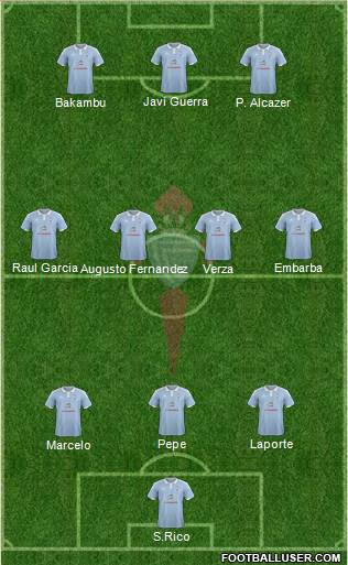 R.C. Celta S.A.D. Formation 2015