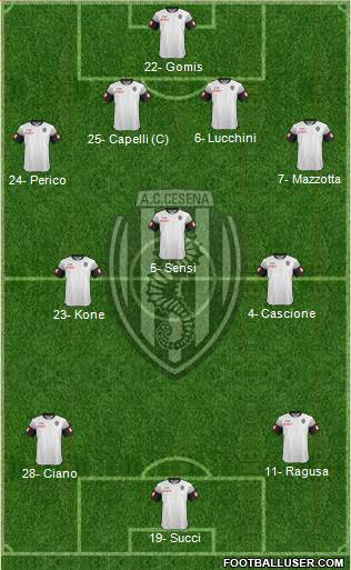 Cesena Formation 2015