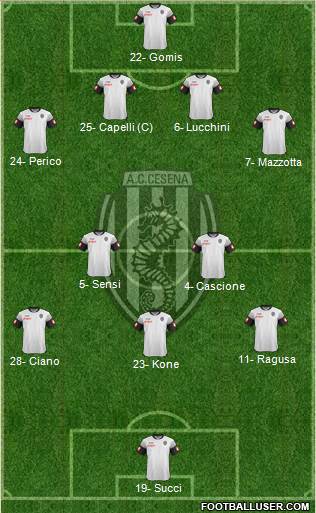 Cesena Formation 2015