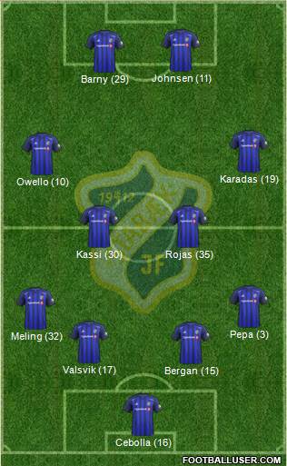 Stabæk Fotball Formation 2015
