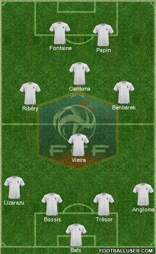 France Formation 2015