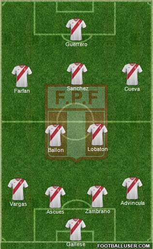 Peru Formation 2015