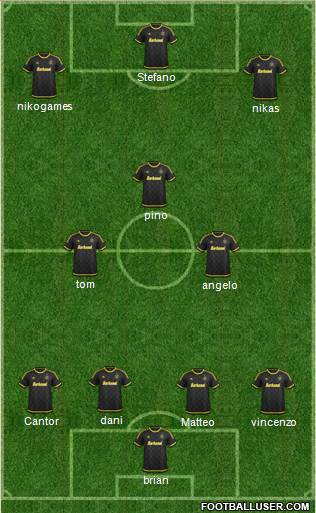 Columbus Crew Formation 2015