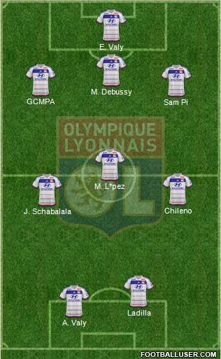 Olympique Lyonnais Formation 2015