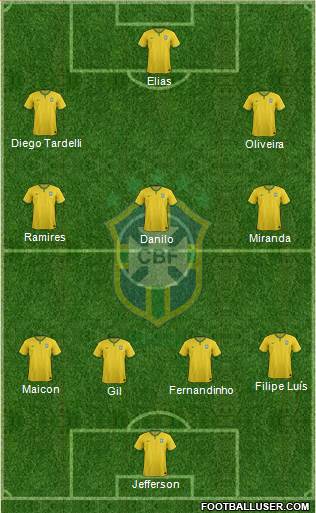 Brazil Formation 2015