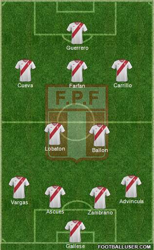 Peru Formation 2015